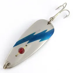Red Eye Evil Eye