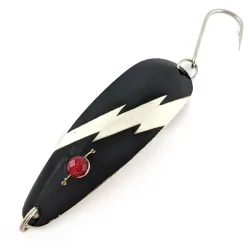 Red Eye Evil Eye