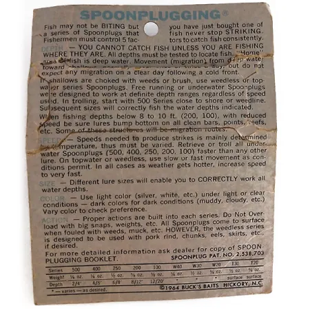 Buck Perry Spoonplug, 21 g błystka wahadłowa #9900